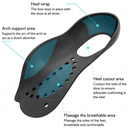 Orthopaedic Insole