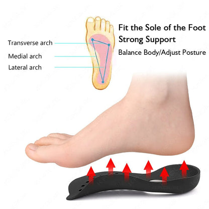 Orthopaedic Insole