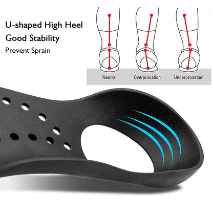 Orthopaedic Insole